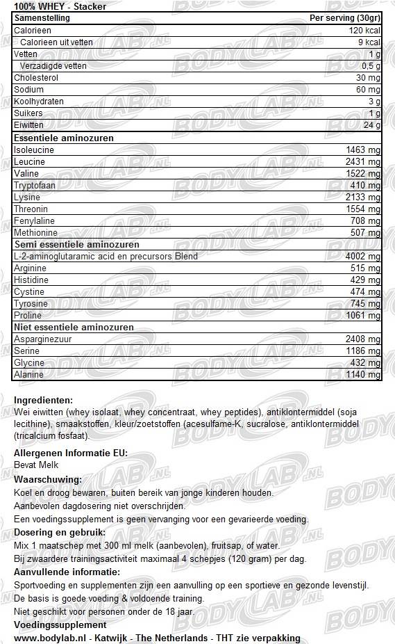 100% Whey Stacker 2 Samenstelling